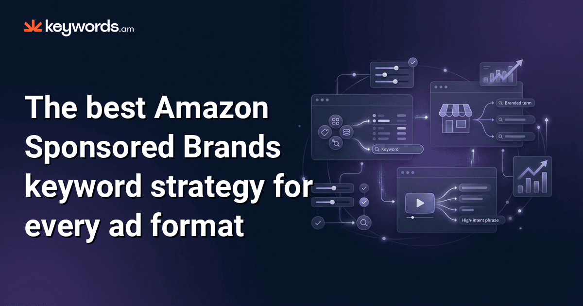The best Amazon Sponsored Brands keyword strategy for every ad format ...