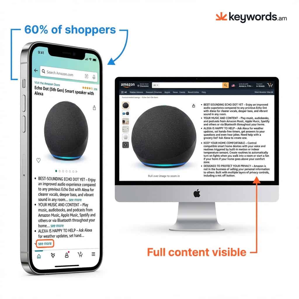 Keywords. Am amazon bullet points mobile vs desktop display comparison Keywords. Am amazon bullet points mobile vs desktop display comparison