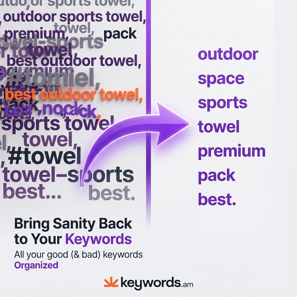 Amazon backend keywords cleanup showing before and after swiss army knife processing Amazon backend keywords cleanup showing before and after swiss army knife processing
