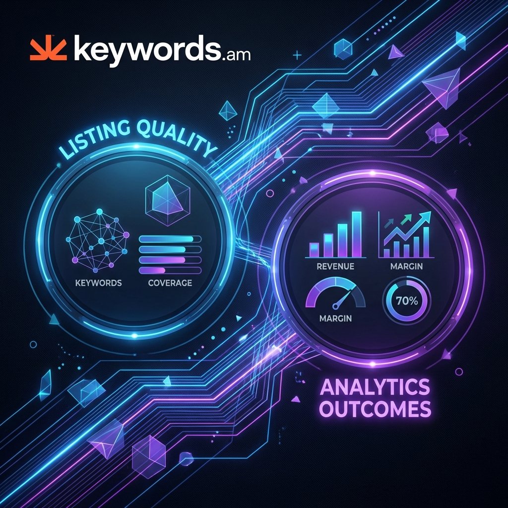 Keywords.am listing optimization analytics connection amazon seller performance