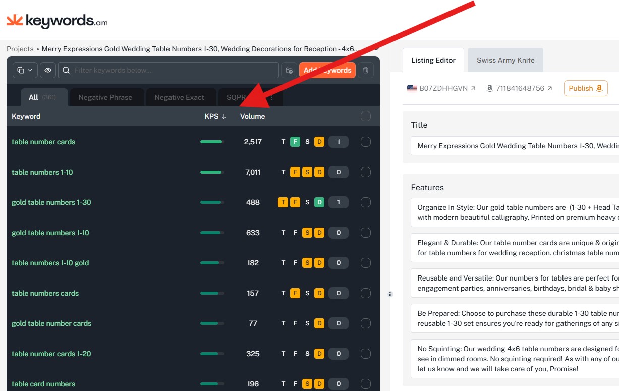 Kps-screenshot Brand analytics search query performance integration - keywords. Am