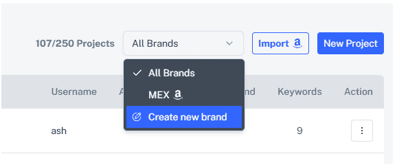 Understanding brands - keywords. Am