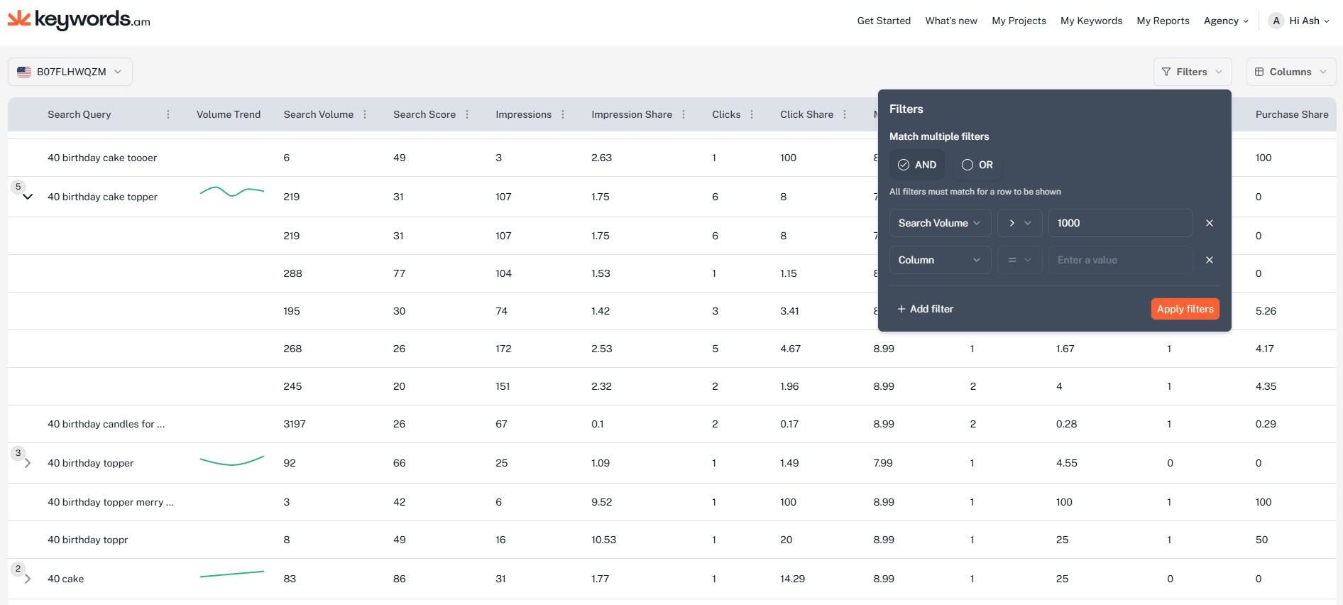 Search-query-report Features - keywords. Am